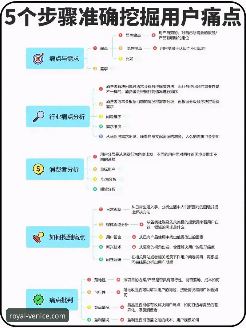 威尼斯人最新版本 威尼斯人最新版本v3.2.0究竟解决了哪些用户痛点?